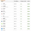 사상초등학교 이미지