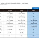 에르엘 이미지