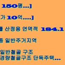 부자카센타 - 영동군 학산영동로 1185 | 부자카센타