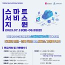 스마트서비스 이미지