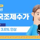 조제약국 네이버블로그