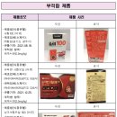 주식회사 에이치헬스케어 이미지