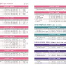 갱년기 건강 라인댄스 이미지