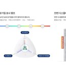 에어원시스템 이미지