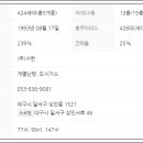 대구경북양돈축산업협동조합 이미지