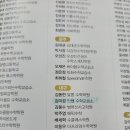 민쌤교습소