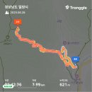 정각산 벨리 | [공지] 경남 밀양 동굴 백패킹 정각산 폐광동굴 등산코스 빡센 낭만 feat. 박쥐