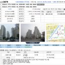 하대동101 이미지