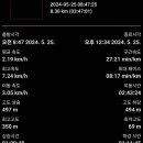 의암리 경로당 티스토리
