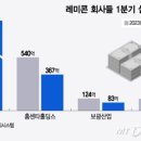 유진홈센타 이미지