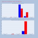 서암모터스 이미지