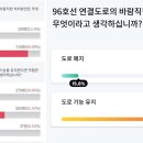 국지도 96호선 뉴스1