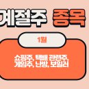 [기초공부]계절주 이미지