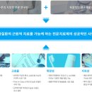 하이치과 이미지