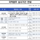 온누리행정사사무소 이미지
