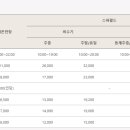 호텔덕구온천 이미지