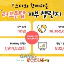 스튜디오팬