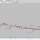 주식회사 와이제이엠 이미지
