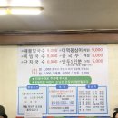 명가해물칼국수
