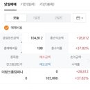 신영컴퍼니 이미지