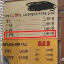 &#34;1인당 5인분 먹성, 4년 손해&#34;…&#39;군인 3000원 더&#39; 여주 무한리필 고깃집 항변 이미지