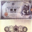 시대순으로 보는 일본지폐 (8편) – 일본은행태환권 구권 이미지
