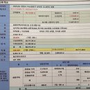 한일타운.KCC스위첸아파트 이미지