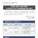 2023년 국립부곡병원 국가공무원 의무직 경력경쟁채용시험 재공고 이미지