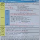 광교U-타워부동산공인중개사사무소 이미지