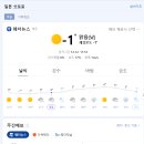 12/18 북해도 입국서류&amp;코로나접종[영문확인서] 안내사항 입니다. 이미지