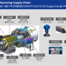 대창가스 이미지