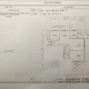 2번째 입찰, 2번째 패찰, 2등ㅋㅋㅋ - 인천 부평 오피스텔 이미지