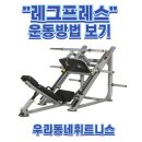 우리동네 휘트니스 네이버블로그