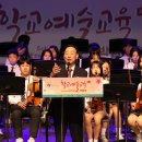 대전광역시평송청소년문화센터(대극장) 이미지