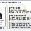 성진행정사사무소 네이버블로그