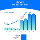 하이메디 이미지