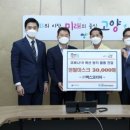 (주)맥스 이미지