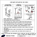 세영엔지니어링주