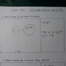 상장초등학교 이미지