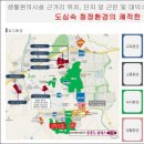 당진세탁소 이미지