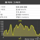 석갑산 등산로 화장실 1 | 경남 진주 판문산, 숙호산, 석갑산 환종주, 평거동고분군
