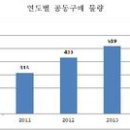 발전5사 유연탄 공동구매 585만톤 돌파 (발전산업신문) 이미지