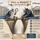 제이피자산관리