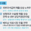 주식회사 닥터허브 이미지