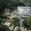 독도박물관 이미지