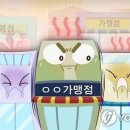 카페36.4