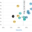 범계중_상 이미지