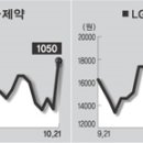 금호컴테크 이미지