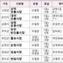 대산전통시장 이미지