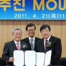 한국철도대학